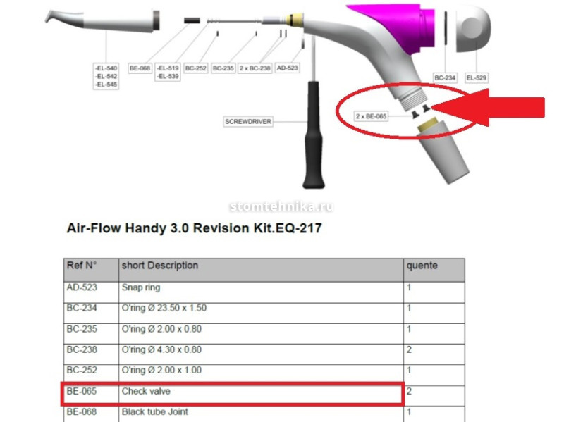 Клапан обратный EMS Air Flow Handy 3 арт. BE-065 