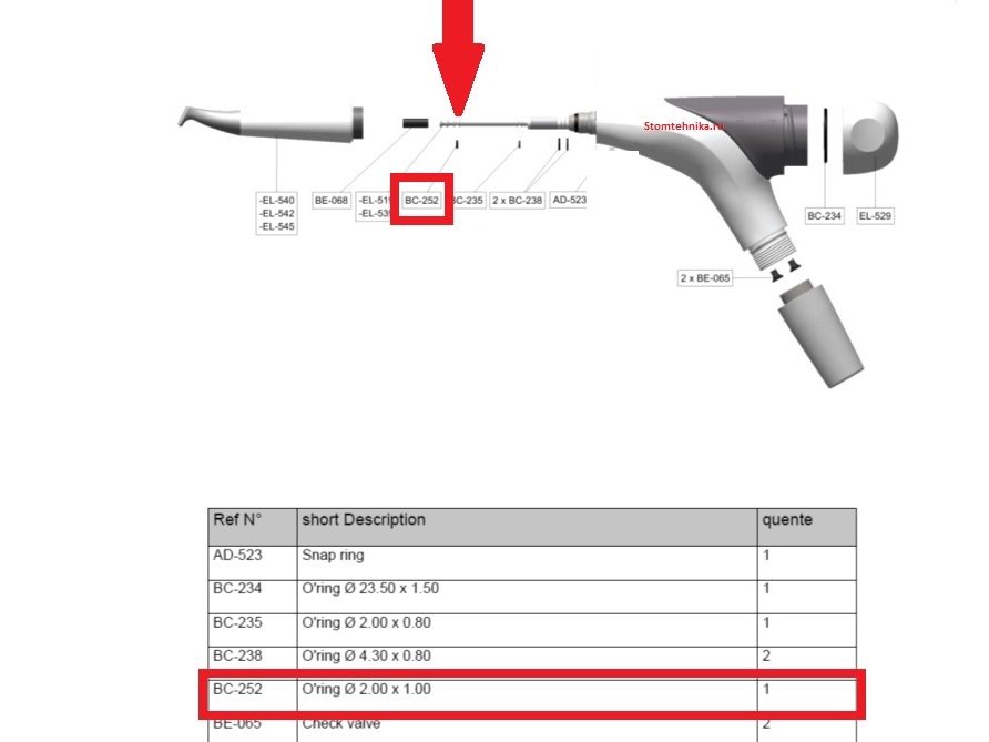 Кольцо уплотн. EMS Air Flow Handy 3 арт. BC-252