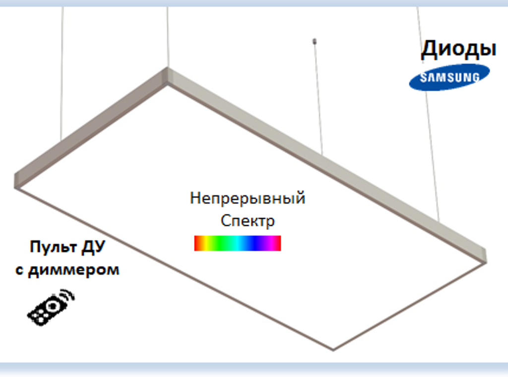 Светильник бестеневой светодиодный 120/6500, LED с пультом